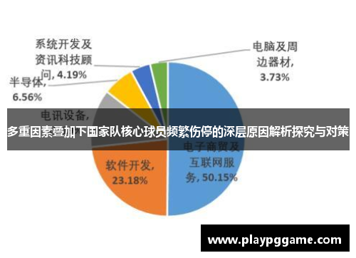 多重因素叠加下国家队核心球员频繁伤停的深层原因解析探究与对策