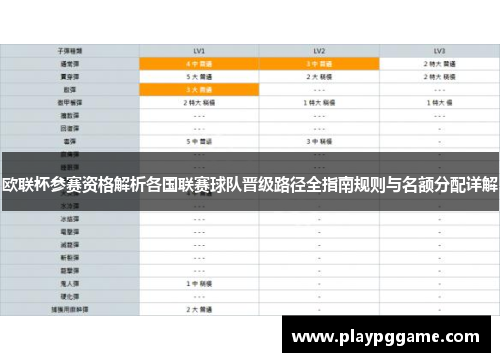 欧联杯参赛资格解析各国联赛球队晋级路径全指南规则与名额分配详解