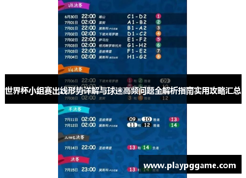 世界杯小组赛出线形势详解与球迷高频问题全解析指南实用攻略汇总