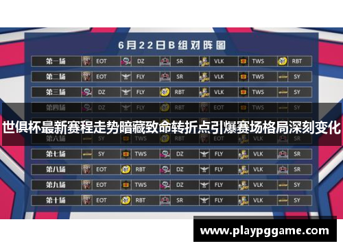 世俱杯最新赛程走势暗藏致命转折点引爆赛场格局深刻变化