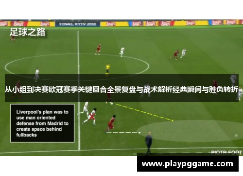 从小组到决赛欧冠赛季关键回合全景复盘与战术解析经典瞬间与胜负转折