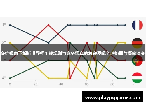 多维视角下解析世界杯出线规则与竞争博弈的复杂逻辑全球格局与概率演变