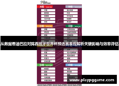 从数据看迪巴拉对阵西班牙世界杯预选赛表现解析关键影响与效率评估